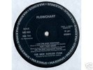 FLOWCHART LP *ITALO 1981 MAXIMUS