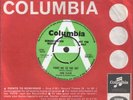 PINK FLOYD,  Point me to the sky,,  **** RARE DEMO ****
