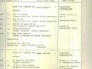 Humble Pie - 'Smokin' A&M ACETATE ONLY KNOWN COPY