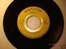 MONSTER NORTHERN SOUL DON RAY Listen