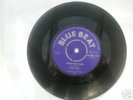 PRIMITIVE MAN.    (THE RIFF)  BLUE BEAT     7