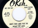 Okeh Funk Instrumental - DETROIT CITY LIMITS - HEAR IT
