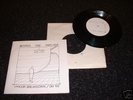 Beyond the Implode - RARE 1980 Punk / Synth / Private