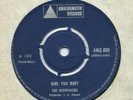 Amalgamated 809 The Overtakers Girl You Ruff