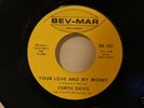 Funk 45 - Curtis Davis Your Love And My Money Bevmar