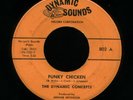 Raw Funk 45 - DYNAMIC CONCEPTS - Funky Chicken