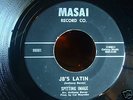 SPITTING IMAGE jb's latin MASAI Rare Funk 45 mp3