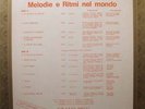 SORGINI PREGADIO – RARE ITALIAN LIBRARY LP – JAZZ BEAT