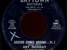 ARTHUR MONDAY Around Comes Around FUNK 45 listen