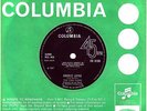 THE PINK FLOYD MONO UK COLUMBIA 1967 ARNOLD LAYNE PSYCH