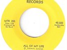 NORTHERN SOUL 45   DETROIT SOUL  ON MUSIC TOWN   LISTEN