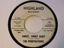 TEFTELLER Northern Soul The Penetrations Highland Rare