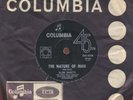 SLIM DUSTY - THE NATURE OF MAN / ROARING WHEELS