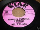 LISTEN - POPCORN - MOD - NORTHERN SOUL - MEL WILLIAMS