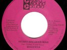 MODERN SOUL NORTHERN 45 Magenta 