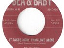NORTHERN SOUL  THE CHANCES   