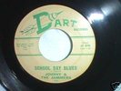 RARE GARAGE/PSYCH 45- JOHNNY AND THE JAMMERS