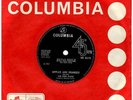 THE PINK FLOYD : APPLES AND ORANGES  ( U.K. PRESS )