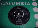 The Wheels: Gloria / Don't You Know 45