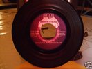 Rare Boogie Funk CHOCOLATE BUTTERMILK BAND - Can't Let