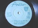 RICARDO EDDY MARTINEZ 1970'S AFRO FUNK Cuban 45 Breaks