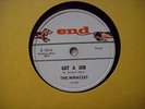 78 RPM   Miracles   Got A Job  END  1016