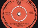 LINDA JONES My Heart Needs A Break NORTHERN SOUL HEAR