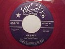  DOO WOP THE SWALLOWS CHARIOT LABEL RARE