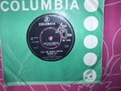 BO STREET RUNNERS 'Tell Me What You're Gonna' Col 45