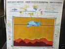 Greek Fusion Orchestra: Without boundaries SFETSAS