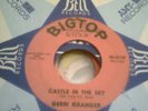 GERRI GRANGER - CASTLE IN THE SKY -  NORTHERN SOUL