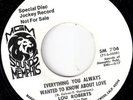 Lou Roberts Everything You Always Wanted  Hear It