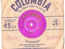 PUB ROCK/AUSSIE DOG HOUSE BLUES=SLIM DUSTY/OZ ROCK&ROLL