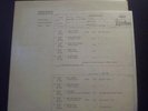 SAMMY HAGAR Danger Zone ACETATE Promo Test Pressing LP