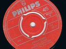 MULATU ASTATKE & MENELIK WOSSENATCHEW /AFRO ETHIO FUNK?
