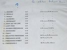 Jacky GIORDANO Bernard FEVRE Lp Unreleased FREESOUND #7