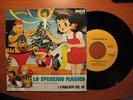 Sigla Cartoni animati 