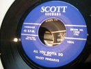 Rare Rockabilly RE Tracey Pendarvis All Gotta Do SCOTT