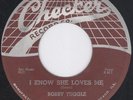 Blues   Bobby Tuggle   I Know She Loves Me   HEAR 