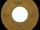 Northern Soul Modern Funk 45 AL CHRISTIAN on Chant HEAR