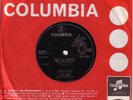 The Gods - Baby's Rich (Columbia 45) Psych Uriah Heep