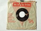 Elvis Presley - Spinout RNB NORTHERN SOUL MOVER LISTEN