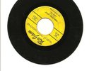 JAMES BELL & THE HIGHLIGHTERS  RARE INDIANAPOLIS FUNK BREAKS