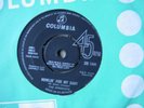 SYNDICATS, HOWLIN FOR MY BABY,N/M, JOE MEEK, GARAGE,PRISTINE EXAMPLE