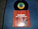 AC/DC 7