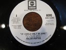 Nolan Porter 'If I Could Only Be Sure' PROMO RARE 45 Mono/Stereo