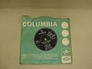 The Pink Floyd Arnold Layne Seven Inch Record 1st Press 1967.