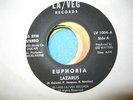 EUPHORIA sword by my side/lazarus 45 RARE NWOBHM LISTEN