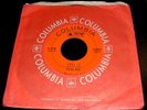 It's All Meat 45 Columbia Feel It Canadian Psych