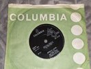 Pink Floyd - Arnold Layne/ Candy & A Currant Bun (Columbia UK Original 7